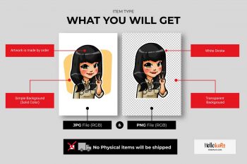 What You Will Get with The Item of Chibi Anime Color (Half Body) - Custom Cartoon Portrait For Personalized Gift, Printable or Framed Wall Art by Hellokuro