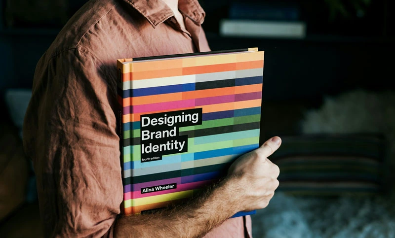Creating a Unique Identity