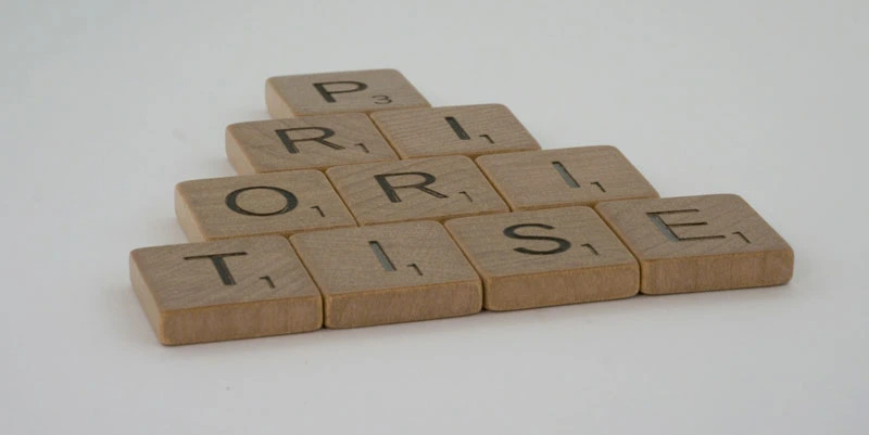 Effective risk management requires prioritization