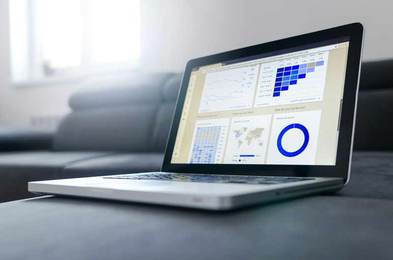 Measuring and Optimizing Campaign Performance for Growth