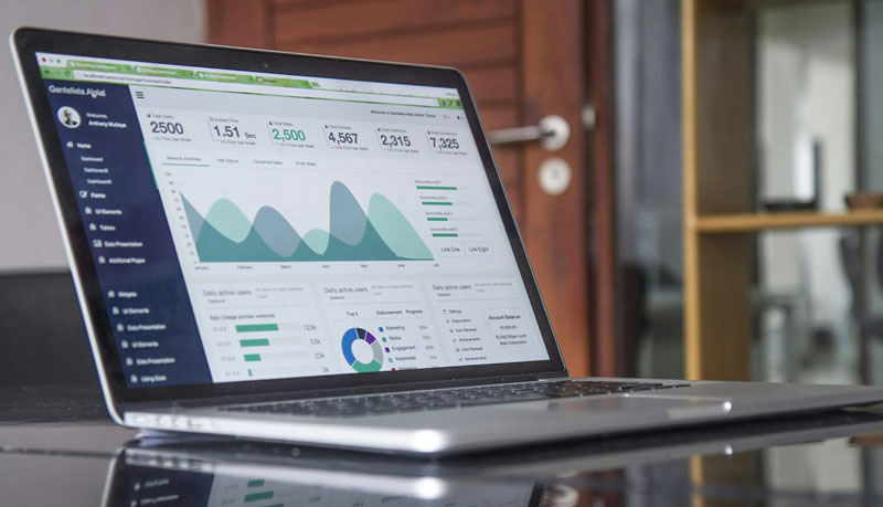 The Most Successful Digital Marketing